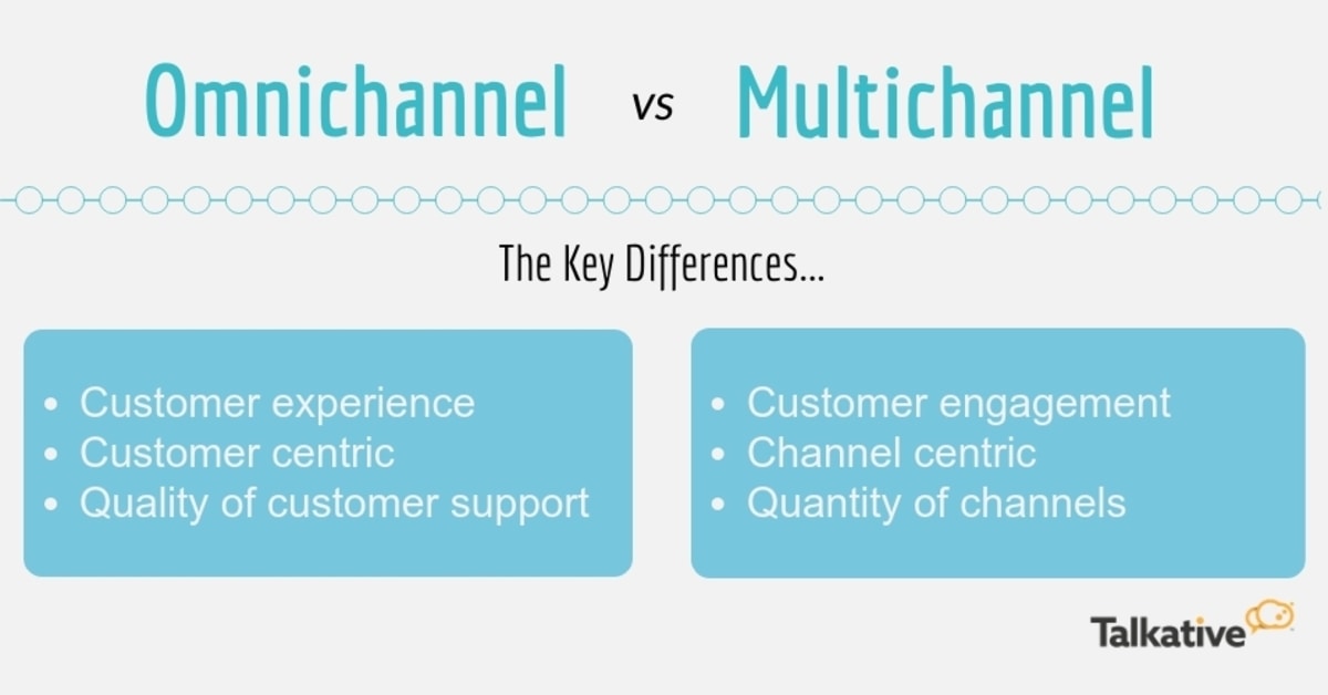 the-distinction-between-multichannel-marketing-and-omnichannel