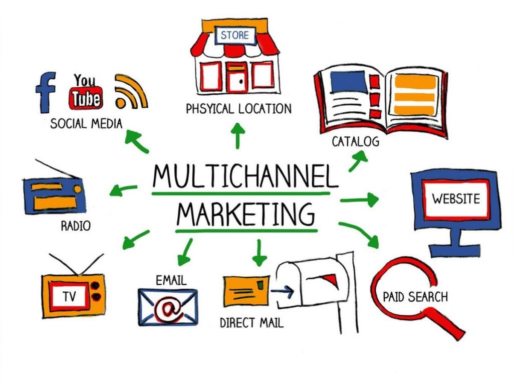 Developing a Vibrant Communication Campaign for Multiple Channels