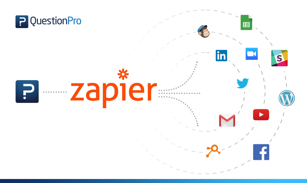 Growth Marketing Case Study Deep Dive -Zapier