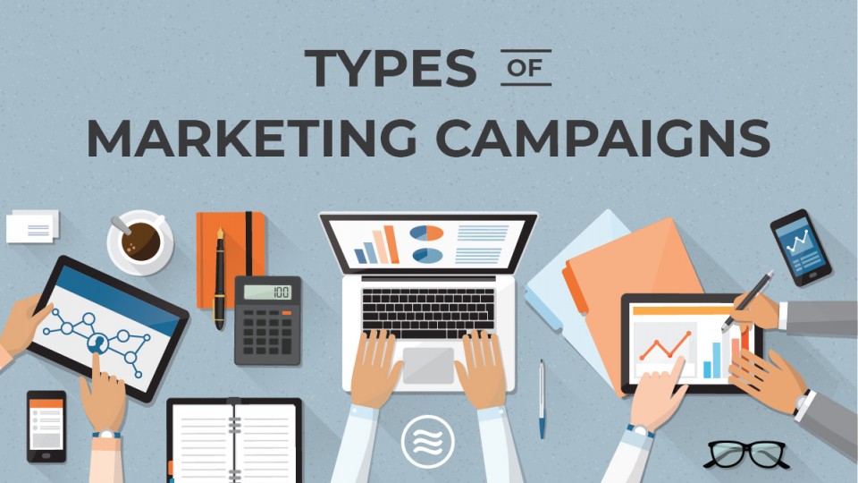 What is a Marketing Campaign