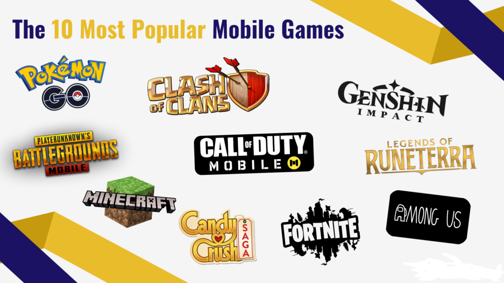 Which are the most Popular Mobile Phone Games in the US