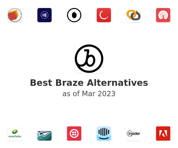 Best Alternatives to Braze.com