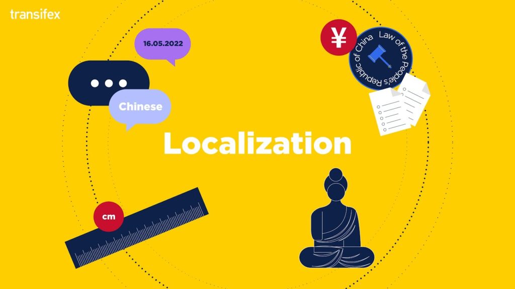 Upgrade Your Messaging Strategy Through Localization